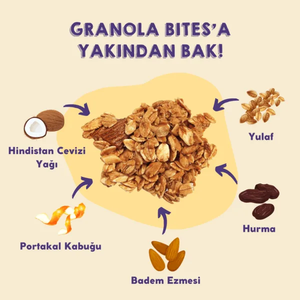 100gr 12'li Granola Bites Badem